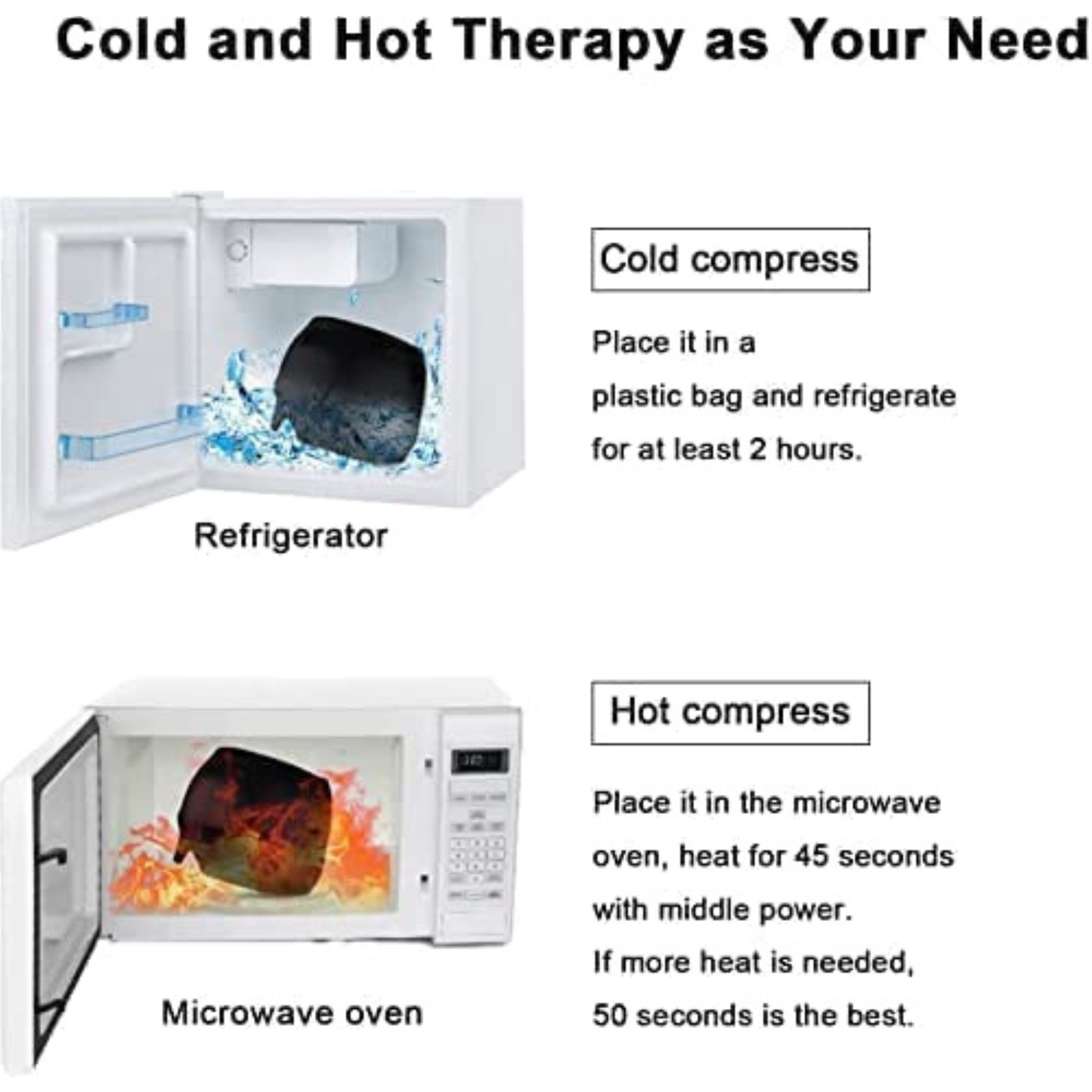 Migraine Relief Cap --- Urban Blend It